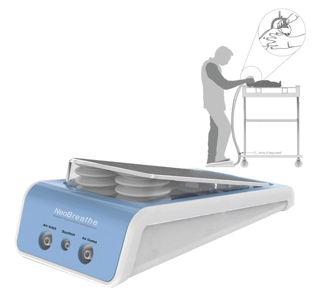 Sistem neonatal de resuscitare și aspirație NeoBreathe – Phoenix Medical Systems – vedere 2