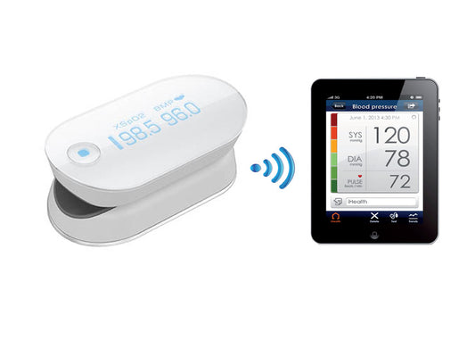 Pulsoximetru iHealth Air cu Bluetooth – imagine principală