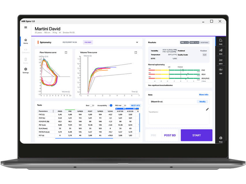 Spirometru SPIROLAB Colour – imagine 2