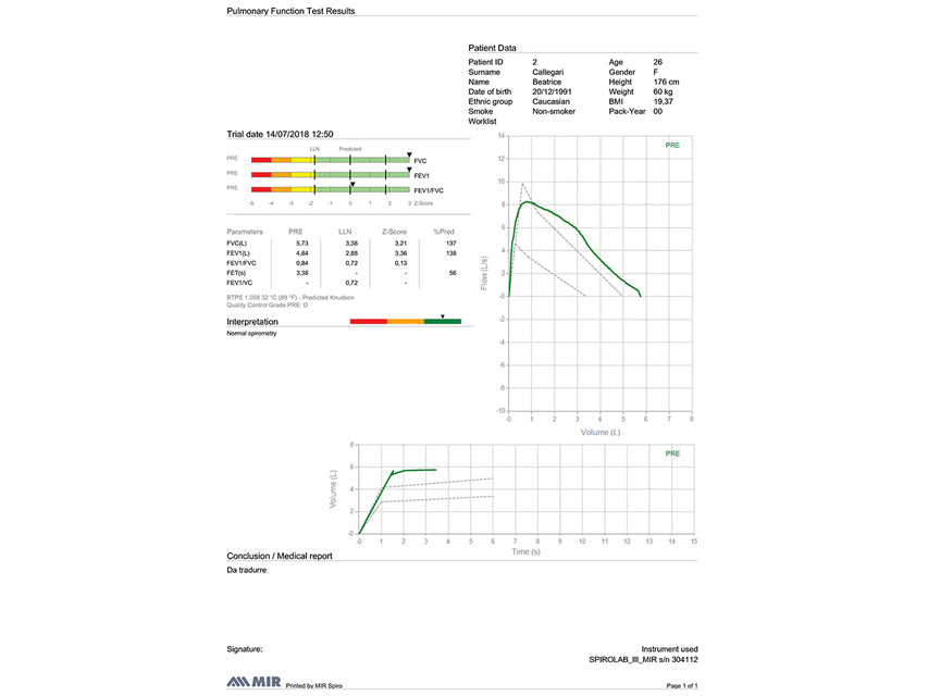 Spirometru SPIROLAB Colour – imagine 3