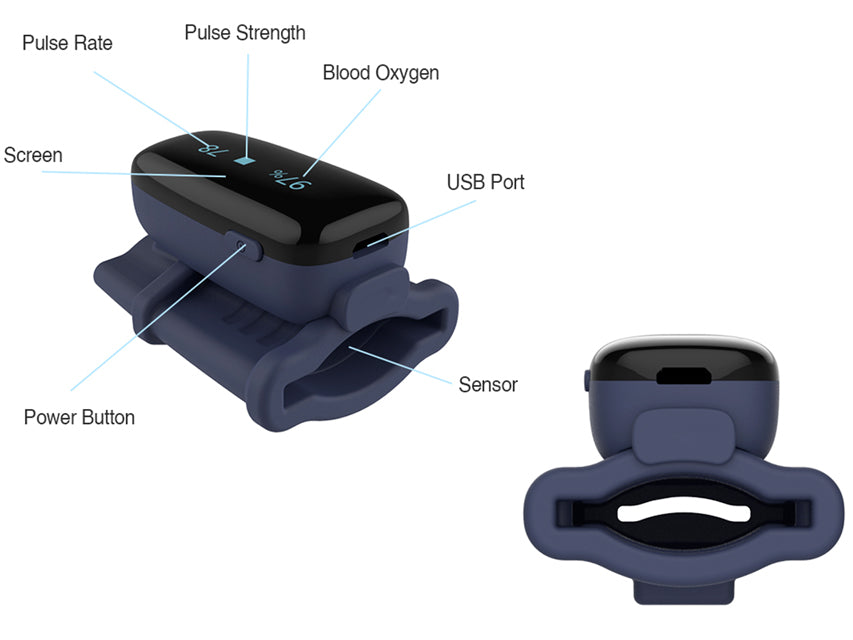 OXYFIT CONTINUOUS MONITORING OXIMETER