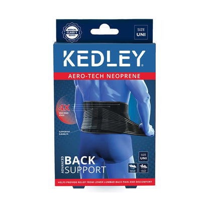Kedley KED029 vedere produs